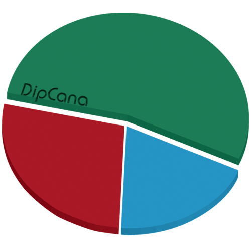 DipCana